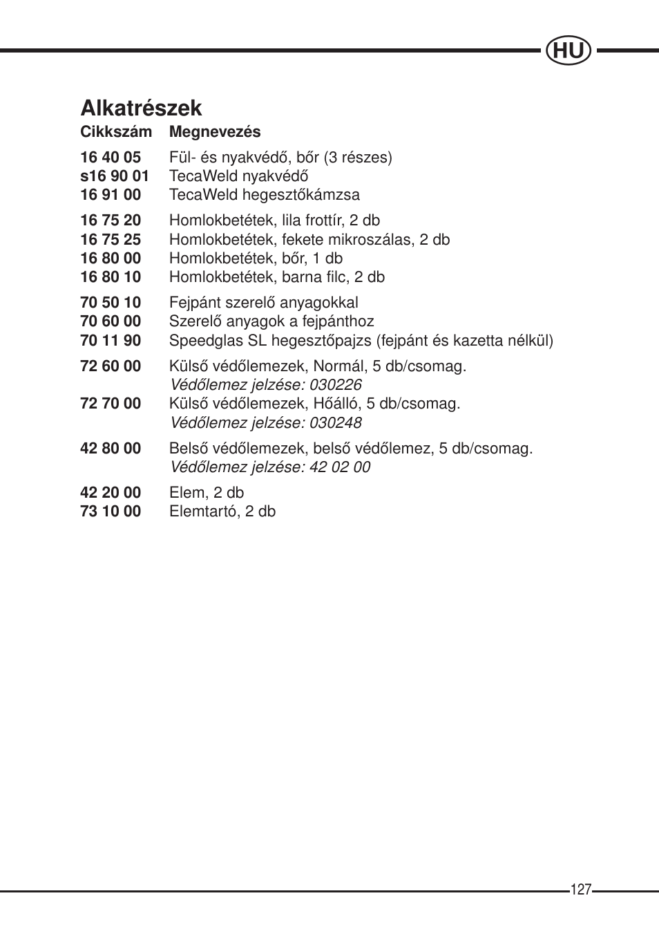 Alkatrészek | 3M SPEEDGLAS SL User Manual | Page 127 / 187