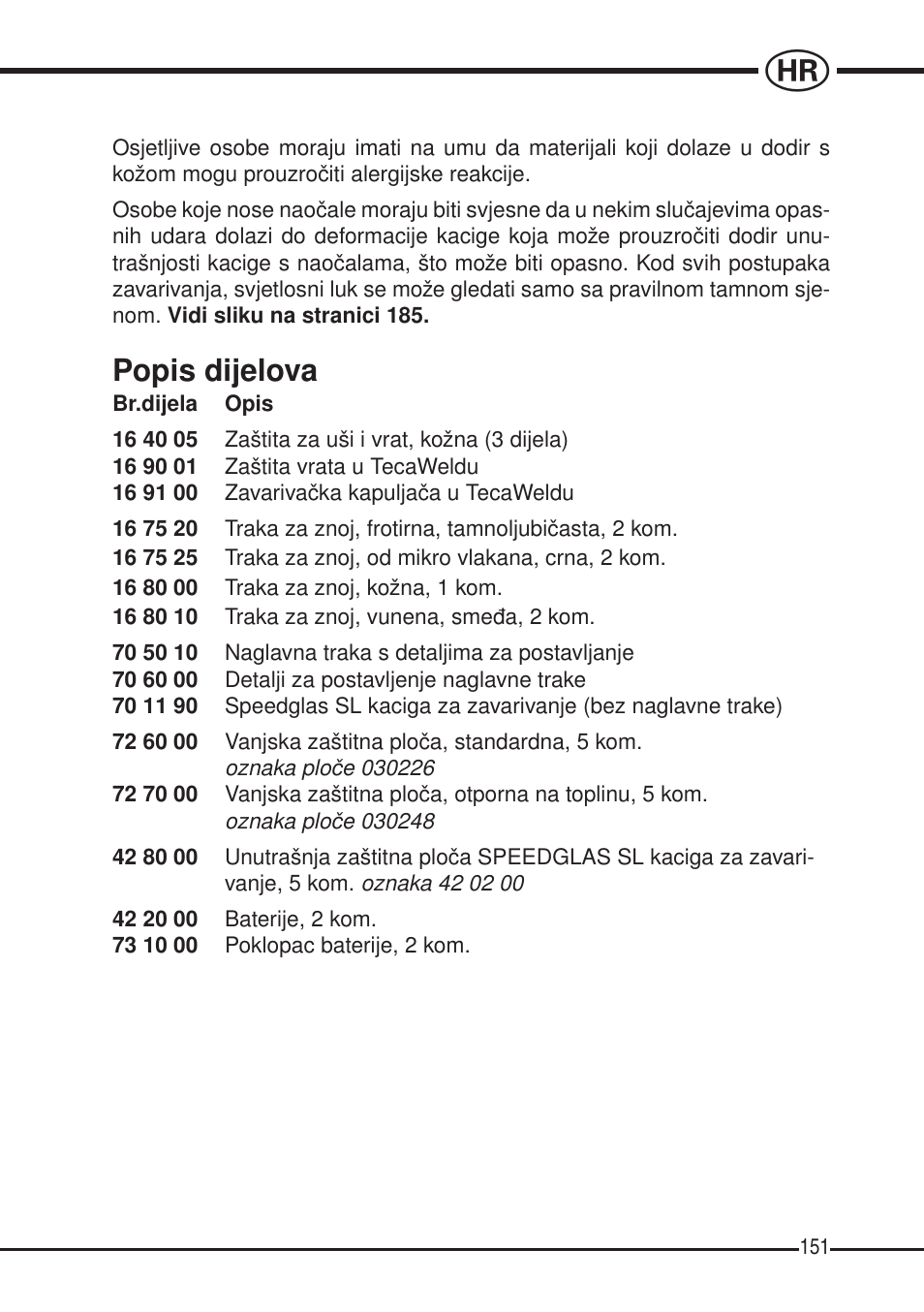 Popis dijelova | 3M SPEEDGLAS SL User Manual | Page 151 / 187