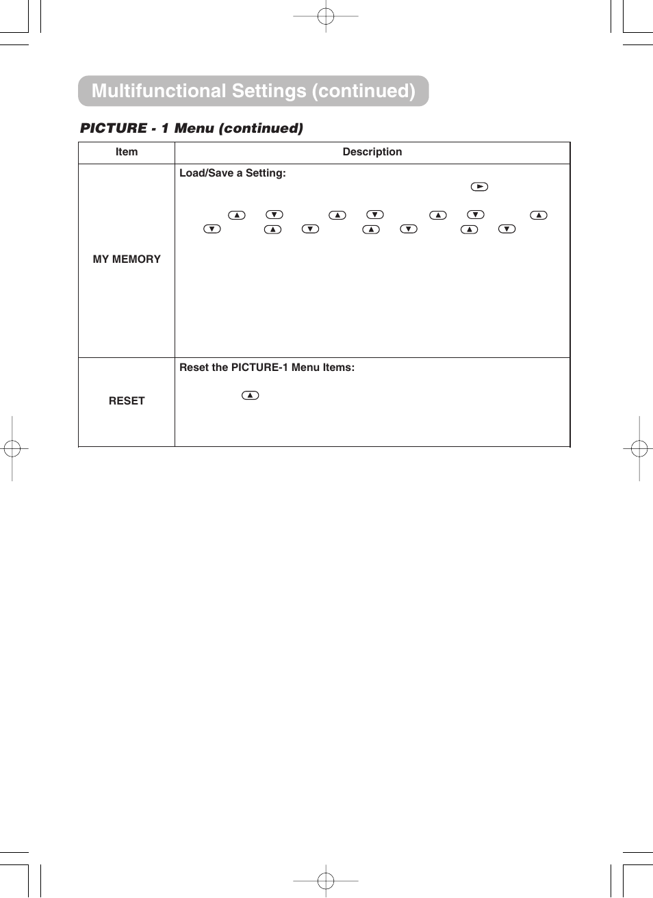 Multifunctional settings (continued) | 3M H10 User Manual | Page 25 / 45