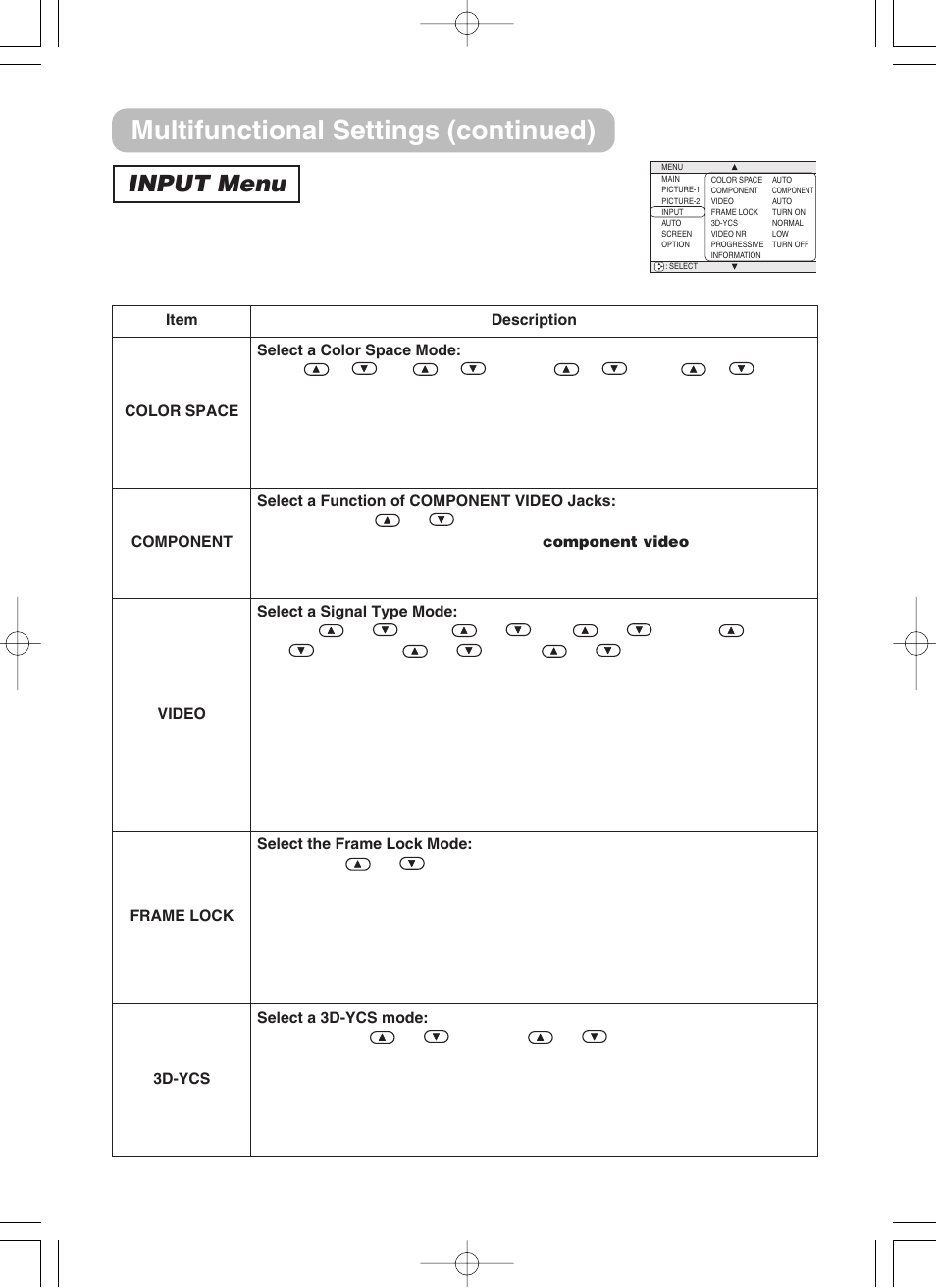Input menu, Multifunctional settings (continued) | 3M H10 User Manual | Page 27 / 45