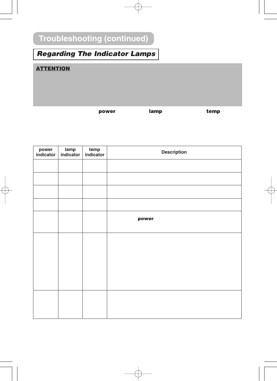 Regarding the indicator lamps, Power indicator, Lamp indicator | Troubleshooting (continued) | 3M H10 User Manual | Page 39 / 45
