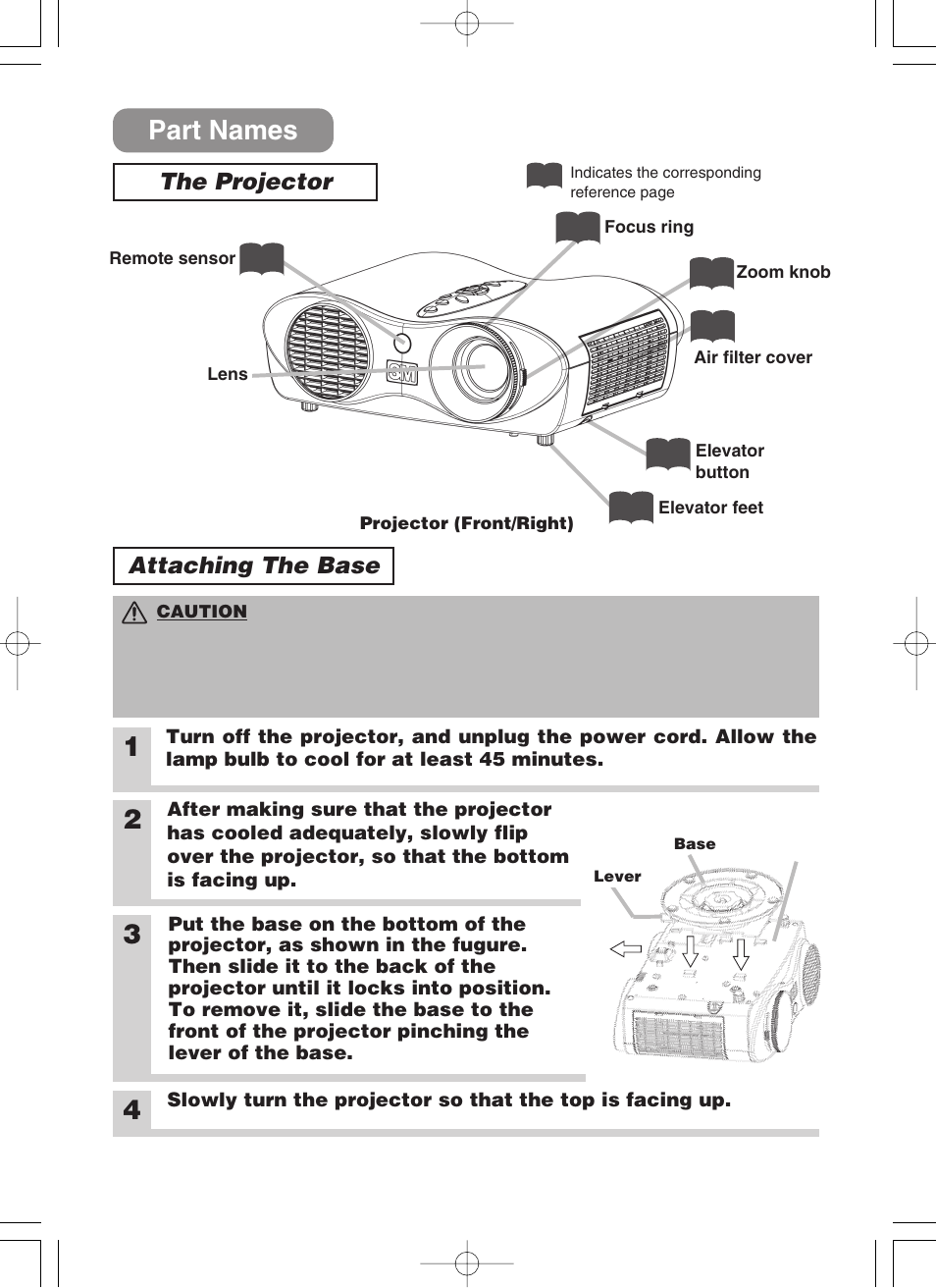 Part names, The projector, Attaching the base | 3M H10 User Manual | Page 4 / 45