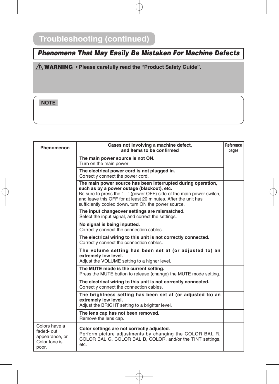 Troubleshooting (continued) | 3M H10 User Manual | Page 41 / 45