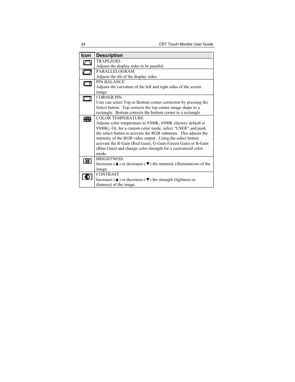 3M Touch Monitor RS-232 User Manual | Page 23 / 30