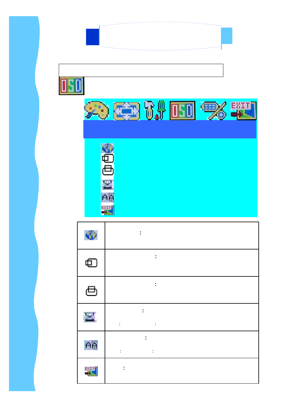 Osd menu, Using the system, Osd menu configuration page | G. osd control for video input version | 3M UMUV.10-045V2 User Manual | Page 27 / 28