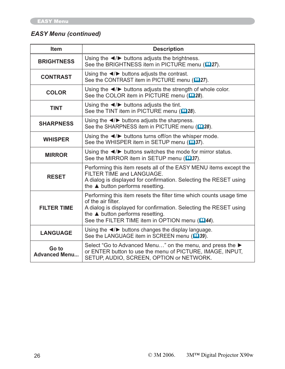3M X90w User Manual | Page 26 / 73