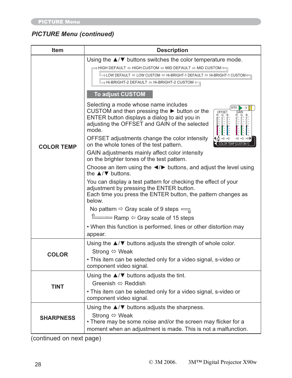Picture menu (continued), Continued on next page) | 3M X90w User Manual | Page 28 / 73