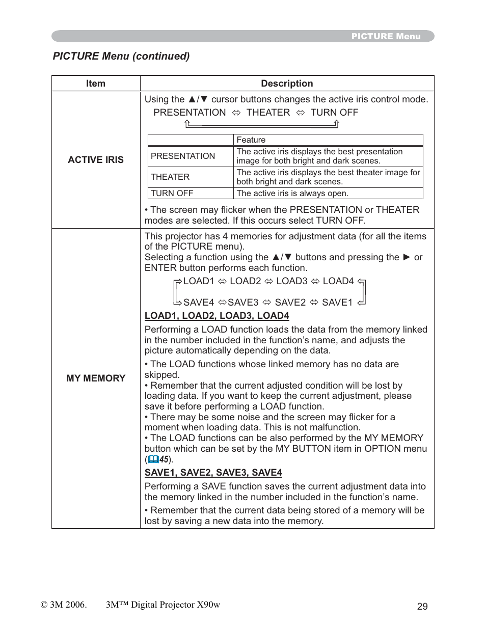 3M X90w User Manual | Page 29 / 73
