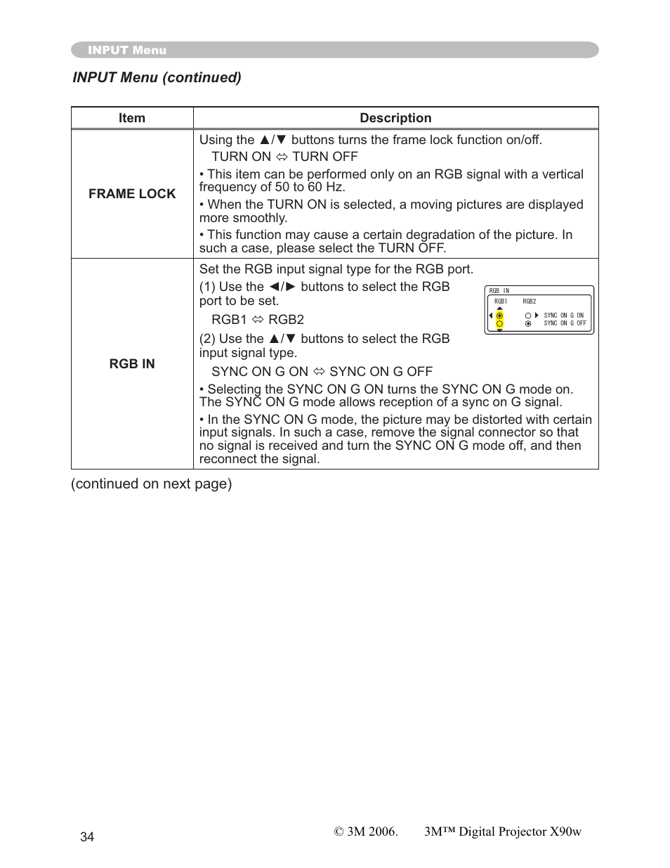 Input menu (continued), Continued on next page) | 3M X90w User Manual | Page 34 / 73