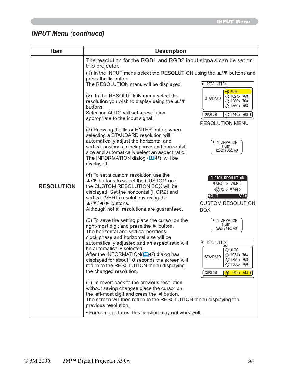 Input menu (continued) | 3M X90w User Manual | Page 35 / 73
