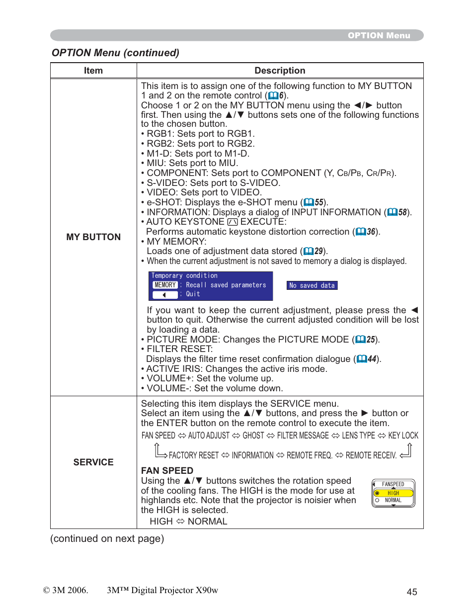 3M X90w User Manual | Page 45 / 73