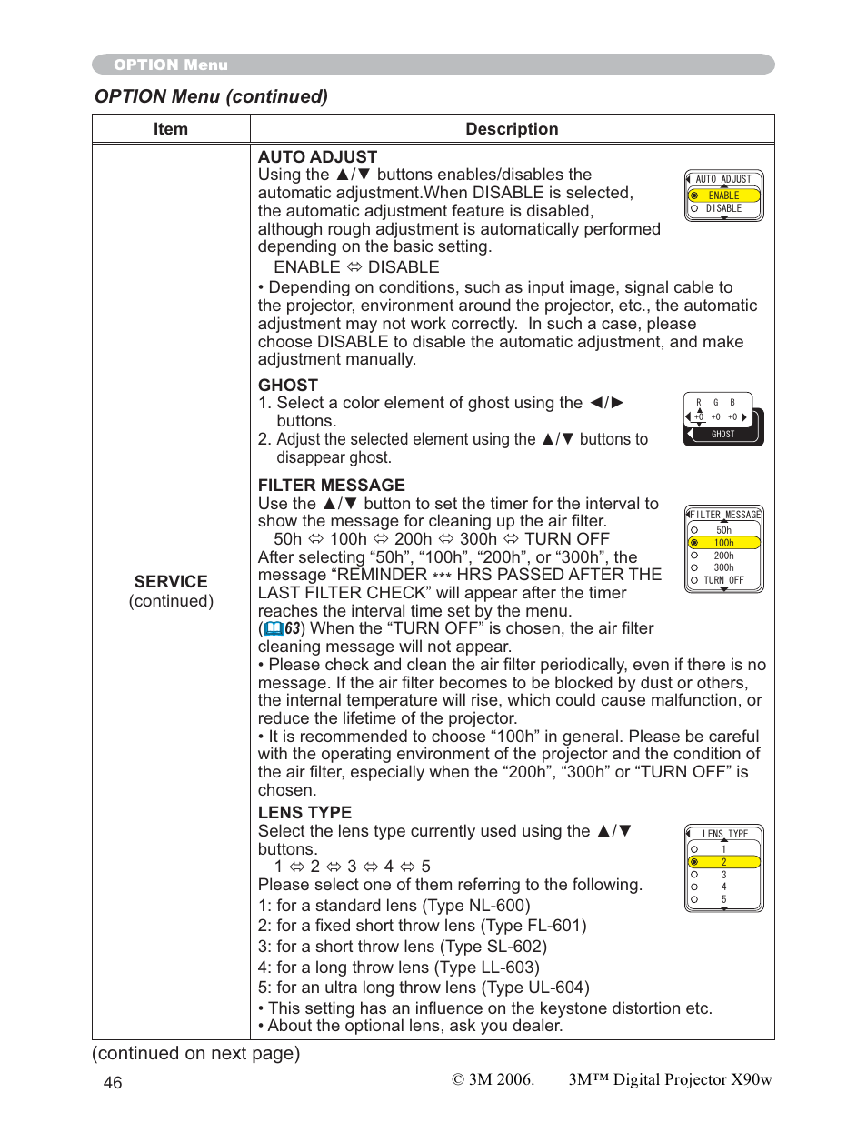 Option menu (continued), Continued on next page) | 3M X90w User Manual | Page 46 / 73