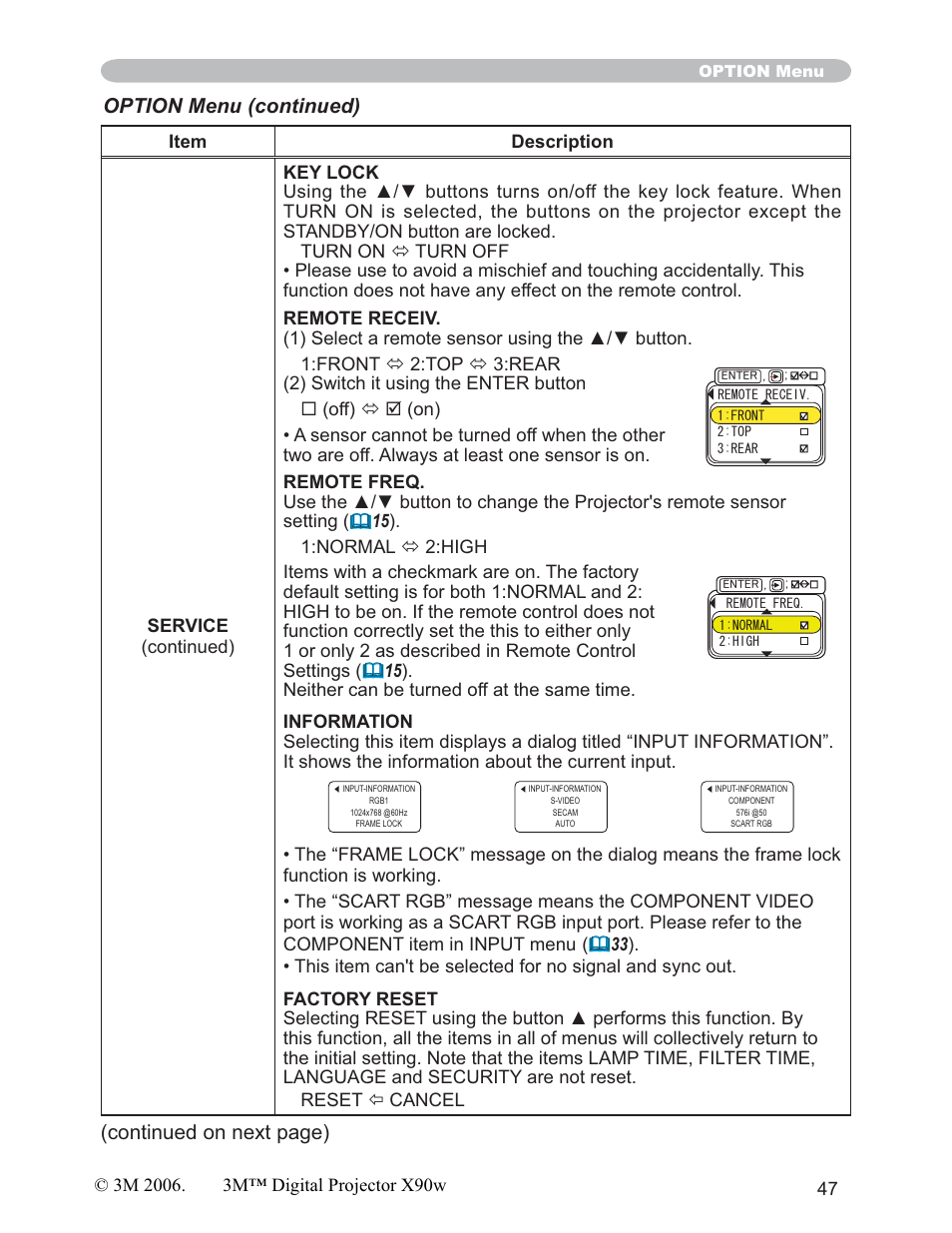Option menu (continued), Continued on next page) | 3M X90w User Manual | Page 47 / 73