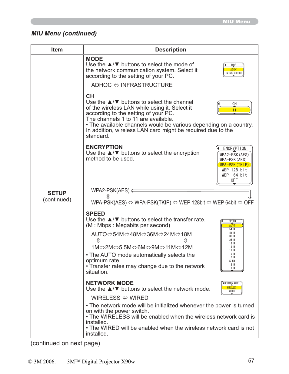 Miu menu (continued), Continued on next page) | 3M X90w User Manual | Page 57 / 73