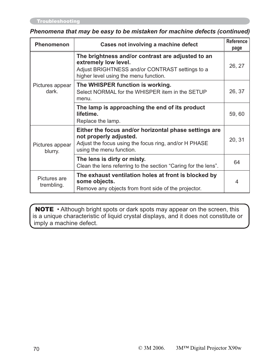 3M X90w User Manual | Page 70 / 73