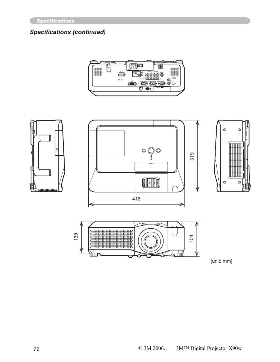3M X90w User Manual | Page 72 / 73