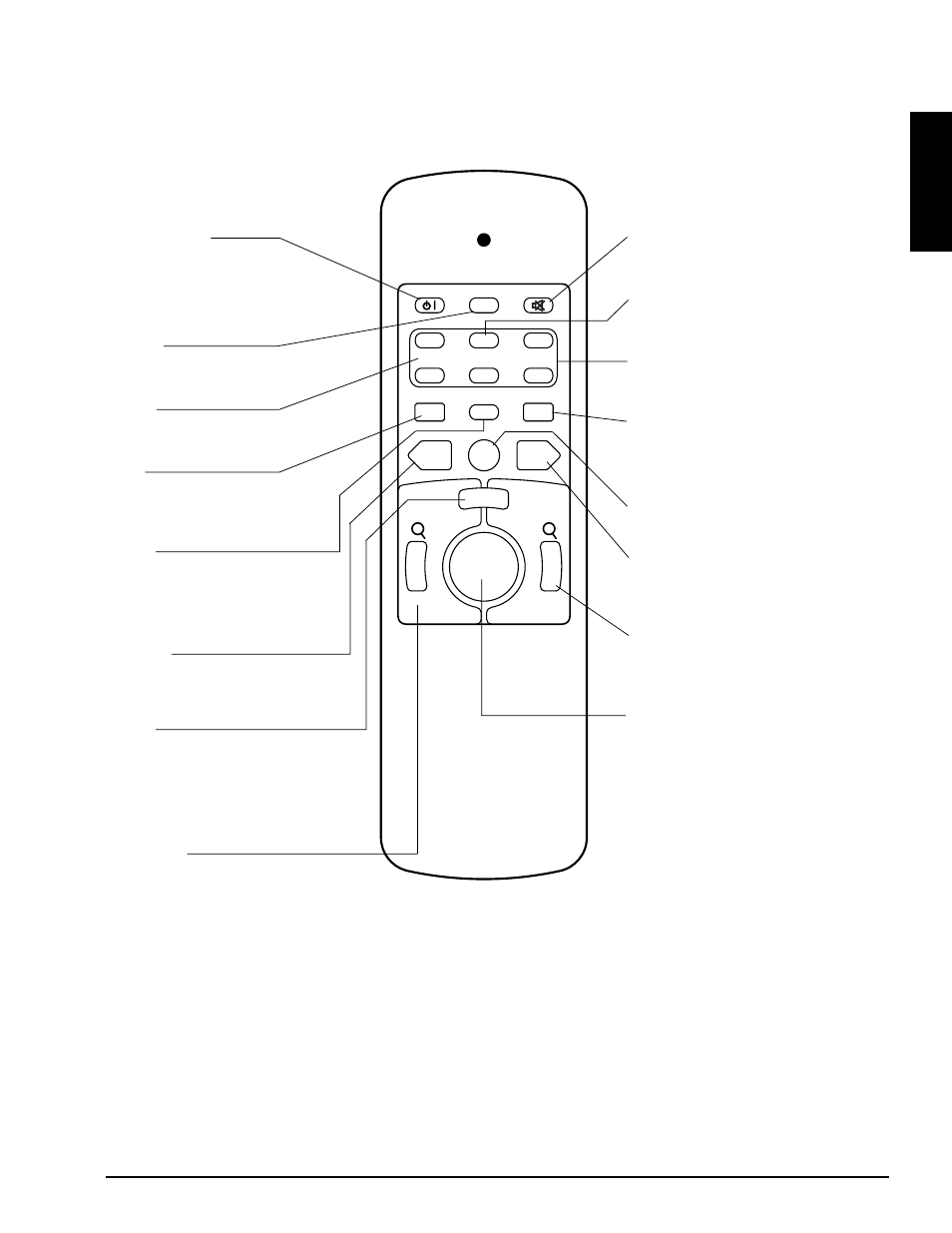 4 remote control transmitter identification, English | 3M MP8780 User Manual | Page 12 / 38