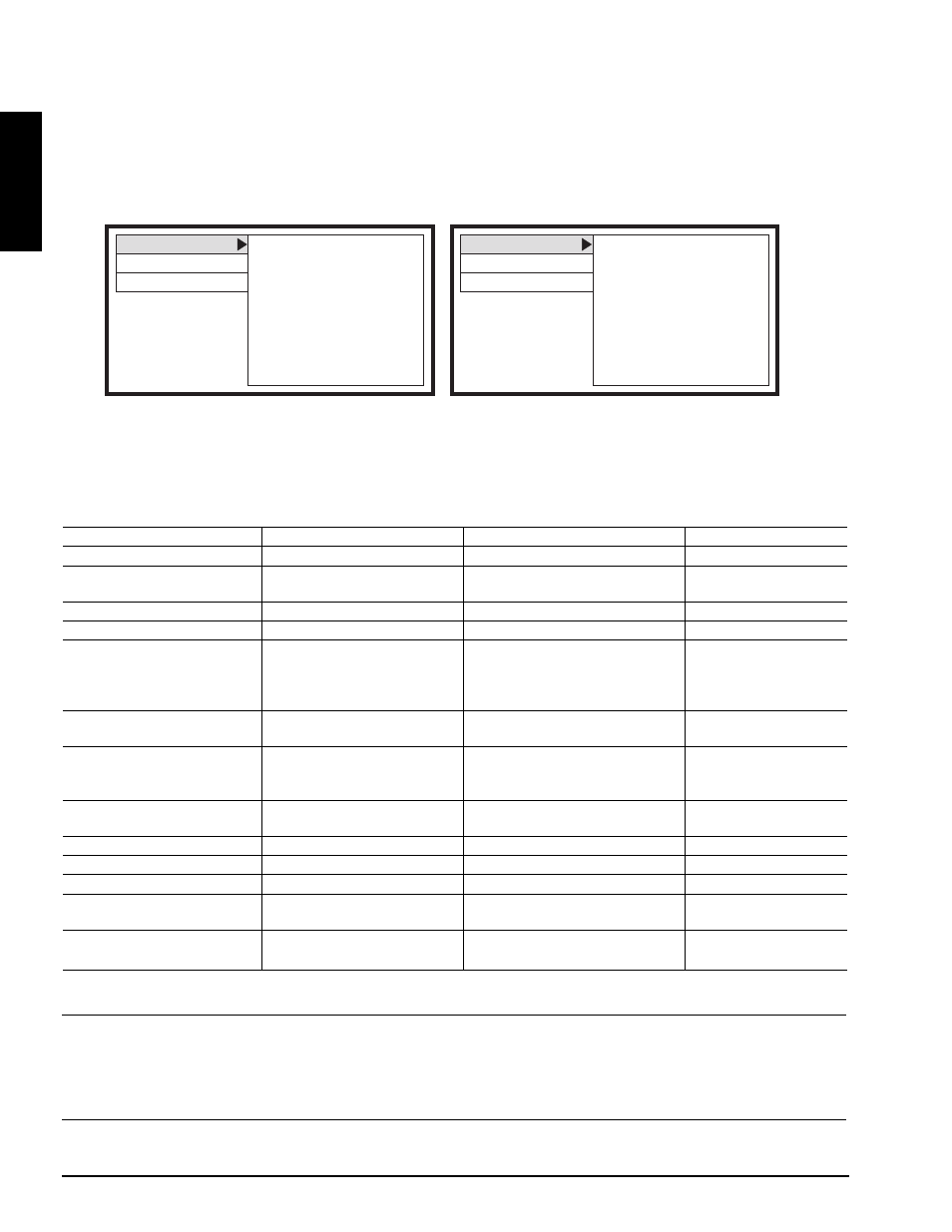 3 setup, English, Set menu - rgb input/video input | 3M MP8780 User Manual | Page 15 / 38