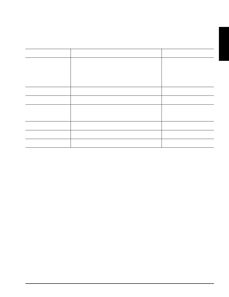 5 option (continued), English | 3M MP8780 User Manual | Page 18 / 38