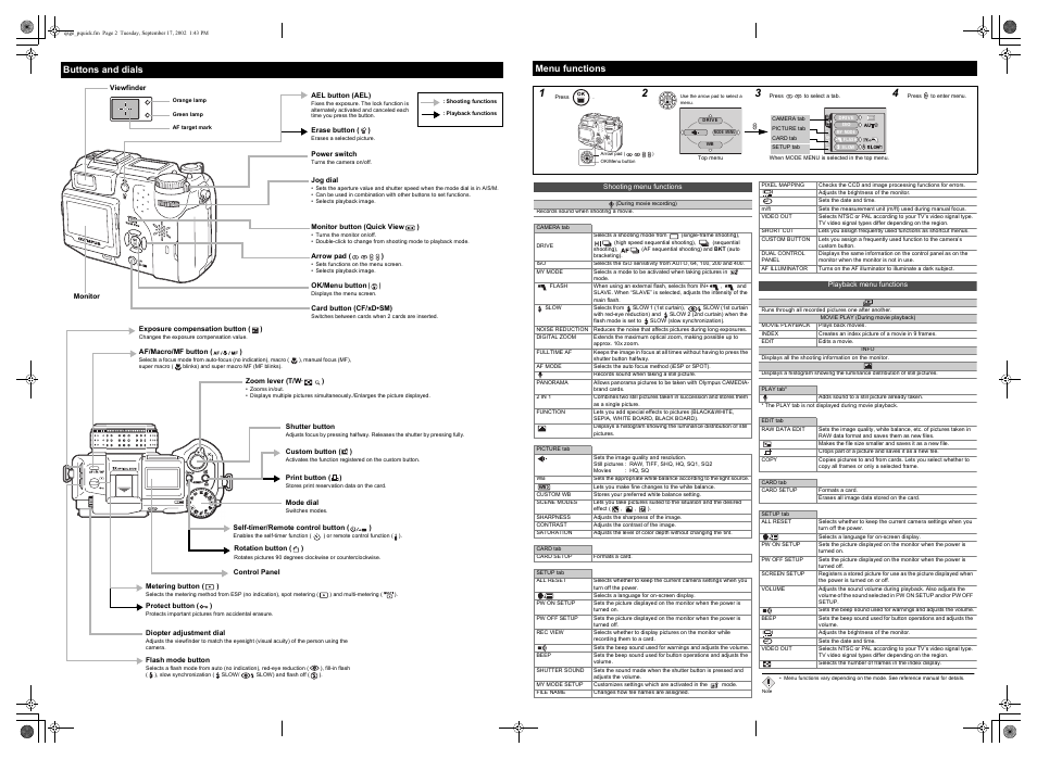Olympus C-5050 Zoom User Manual | Page 2 / 2