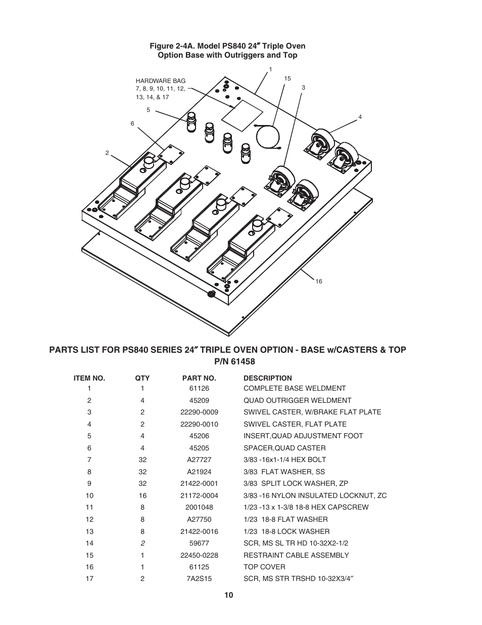 Middleby Marshall PS840E Electric User Manual | Page 14 / 35