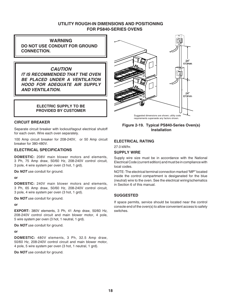 Caution | Middleby Marshall PS840E Electric User Manual | Page 22 / 35