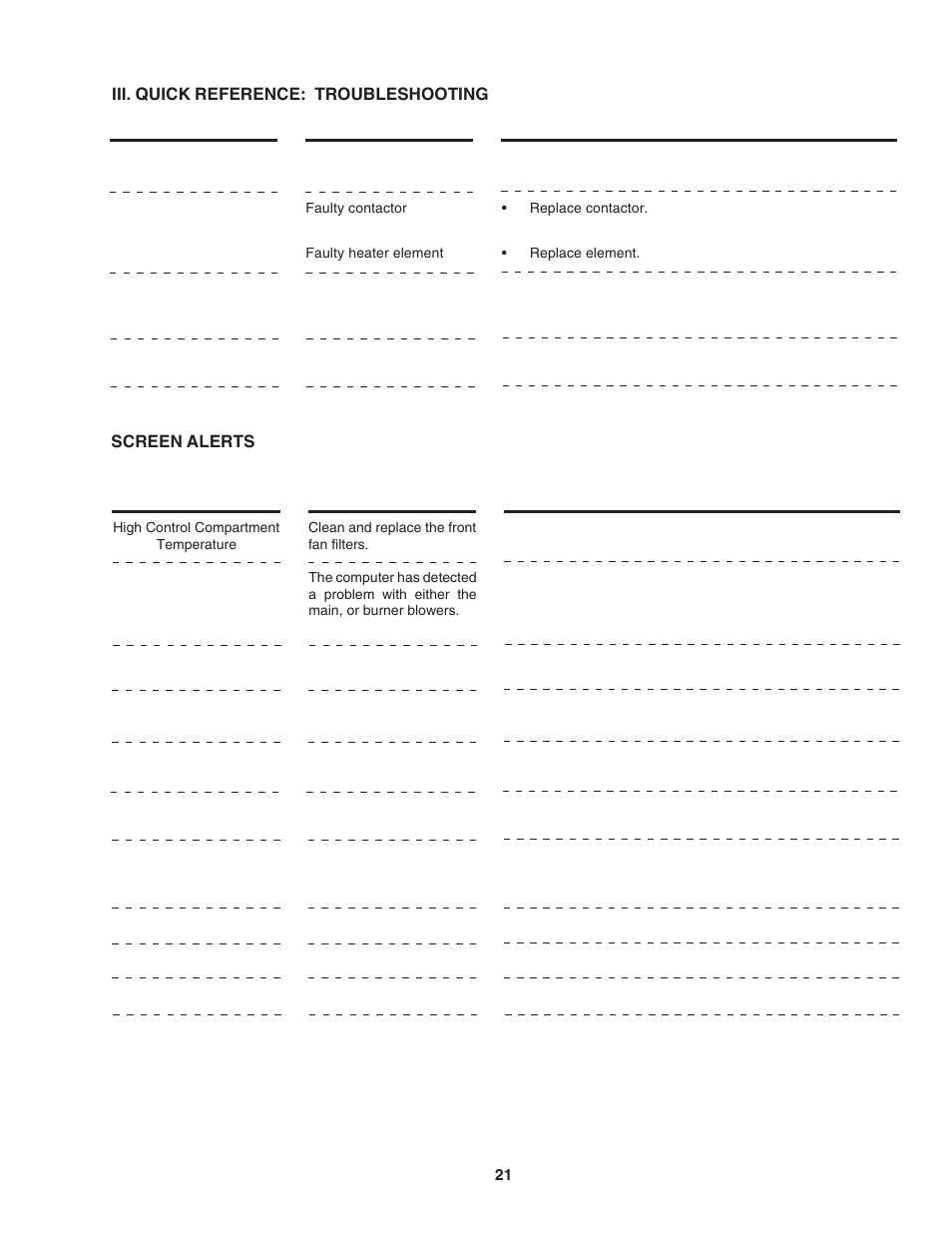 Middleby Marshall PS840E Electric User Manual | Page 25 / 35