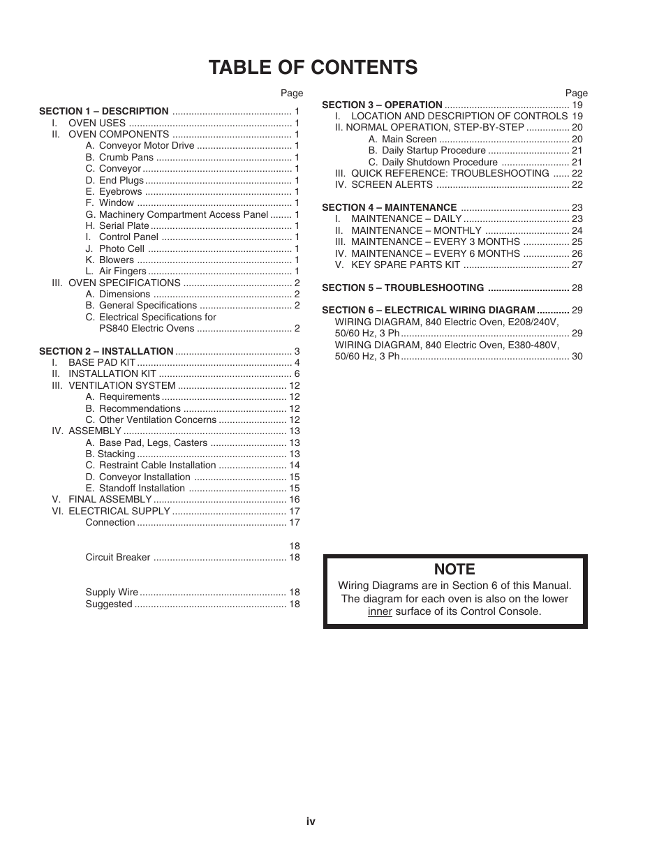 Middleby Marshall PS840E Electric User Manual | Page 4 / 35