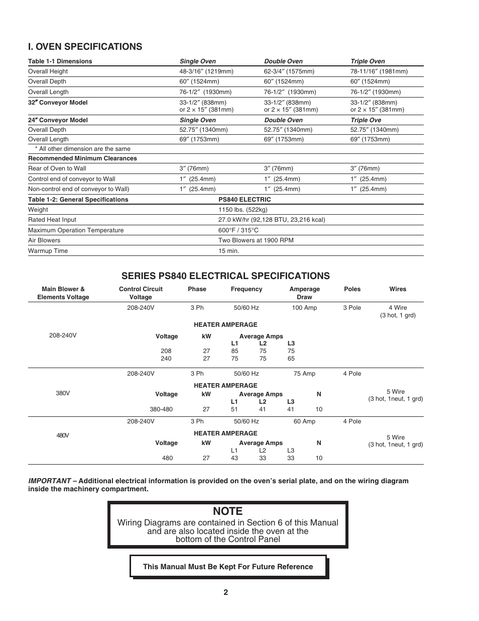 I. oven specifications, Series ps840 electrical specifications | Middleby Marshall PS840E Electric User Manual | Page 6 / 35