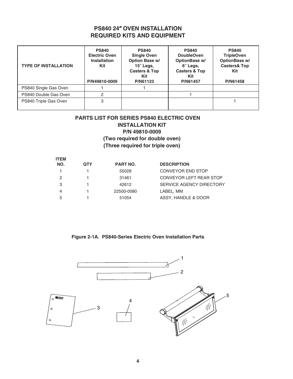 Middleby Marshall PS840E Electric User Manual | Page 8 / 35