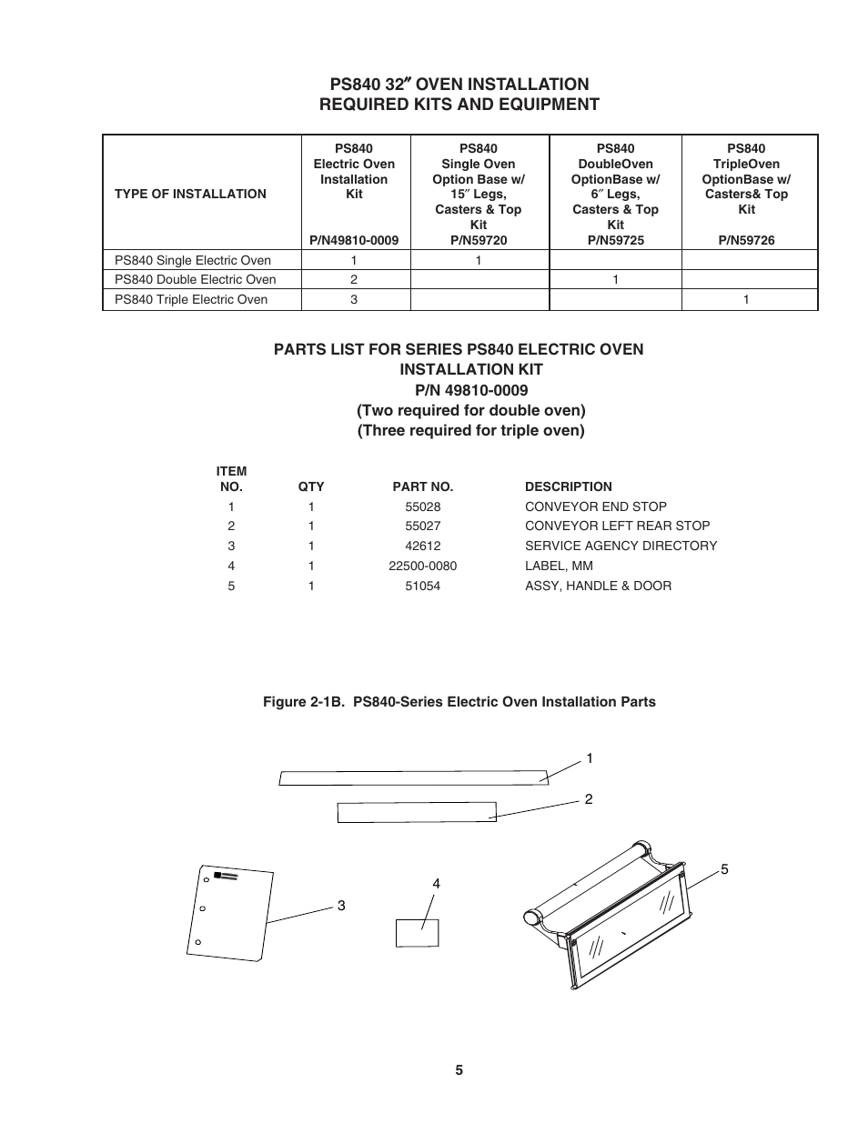 Middleby Marshall PS840E Electric User Manual | Page 9 / 35