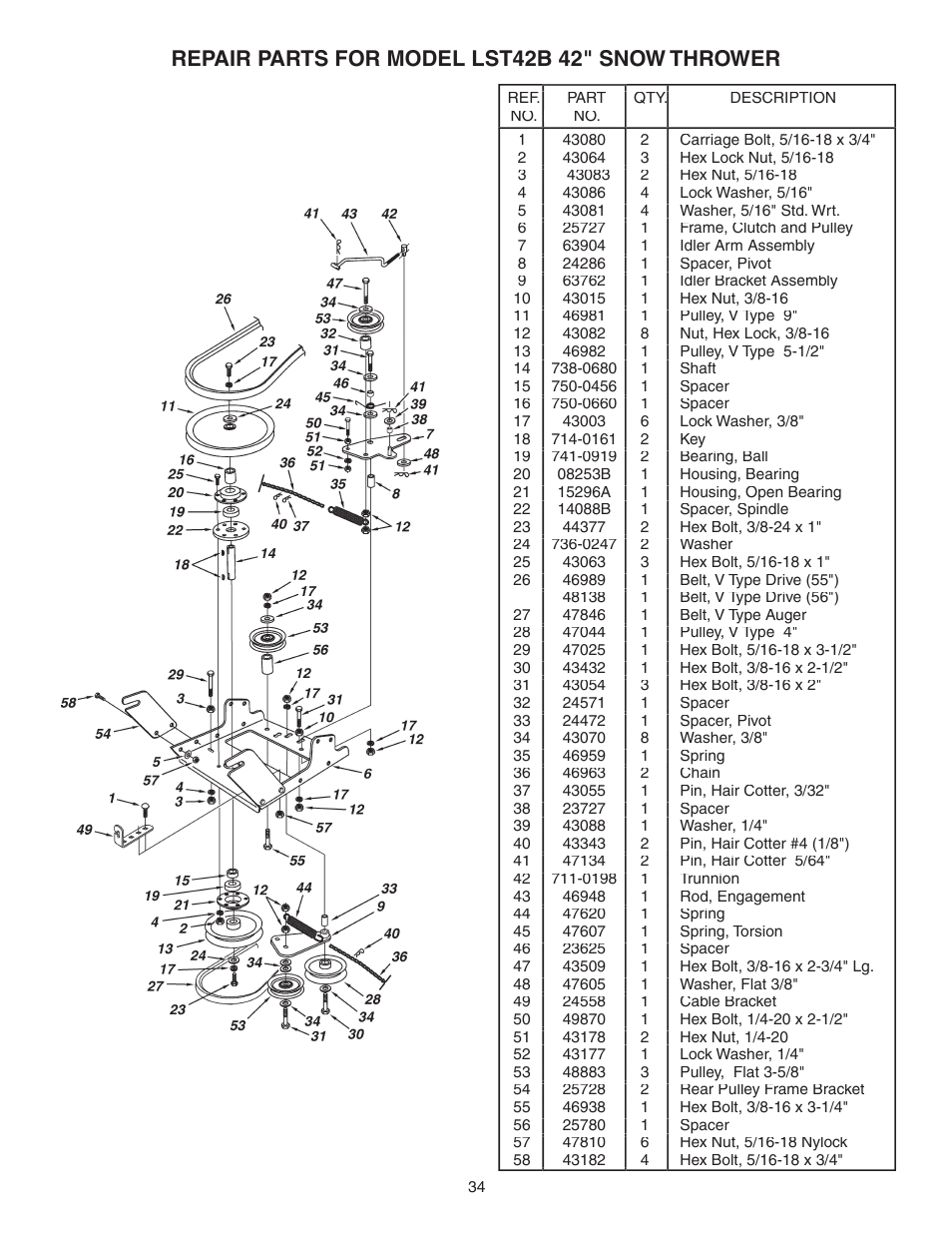 Repair parts for model lst42b 42" snow thrower | Agri-Fab LST42B User Manual | Page 34 / 36