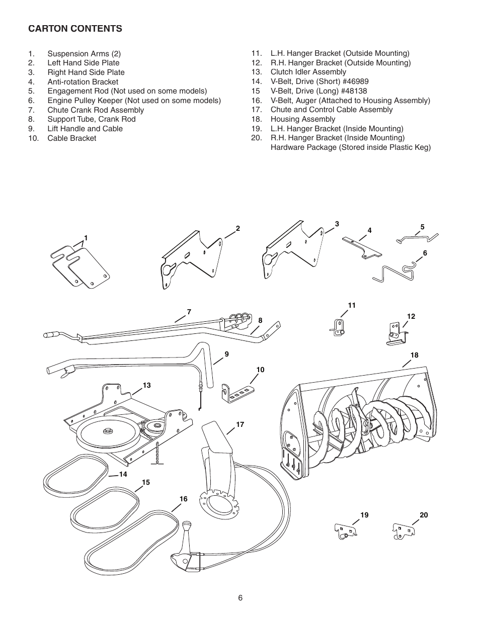 Agri-Fab LST42B User Manual | Page 6 / 36