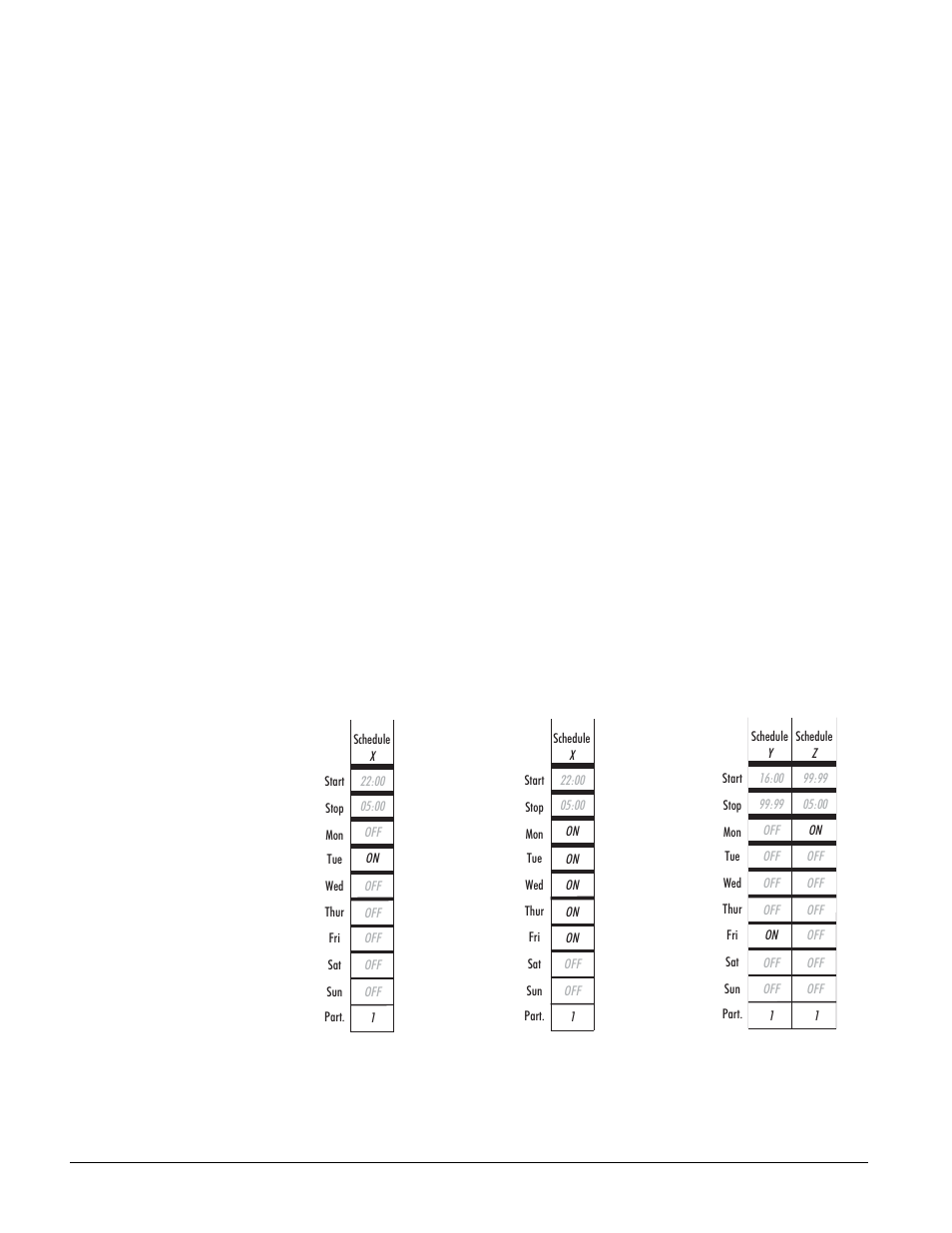 Attaching time schedules, One day rollover, Multiple day rollover | GE SECURITY Concord User Manual | Page 30 / 68
