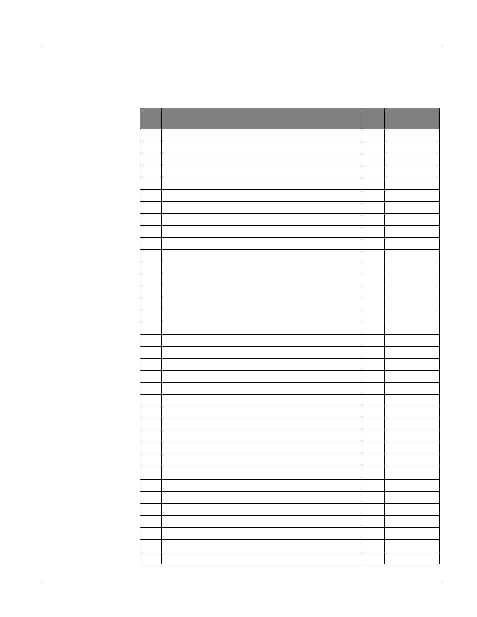 Appendix a: user sheets, System sensors | GE SECURITY Concord User Manual | Page 49 / 68