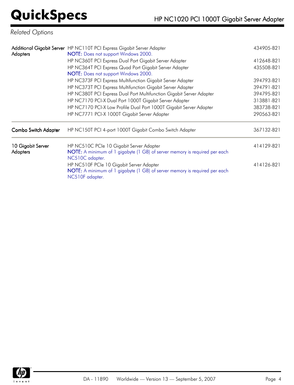 Related options, Quickspecs | HP NC1020 PCI 1000T User Manual | Page 4 / 6