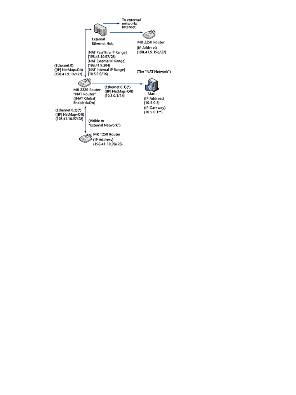 3D Connexion 17621 User Manual | Page 11 / 28