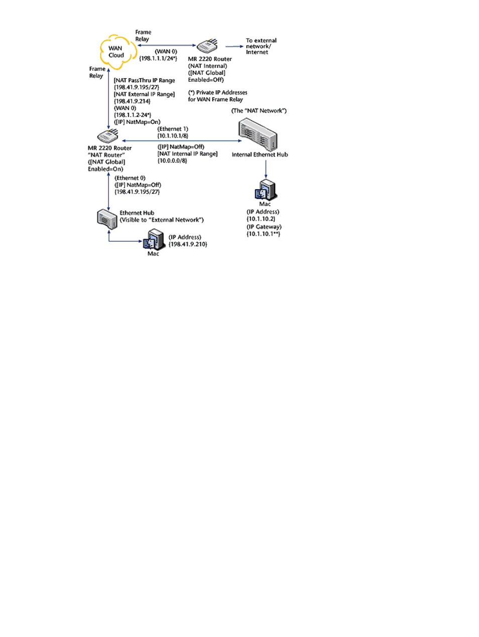 3D Connexion 17621 User Manual | Page 9 / 28
