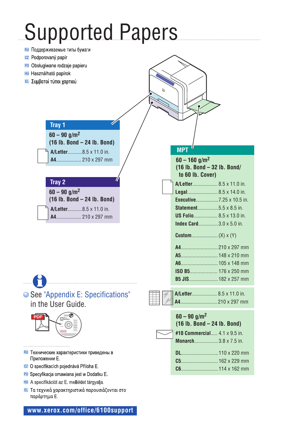 Supported papers | Xerox Phaser 6100 User Manual | Page 3 / 7