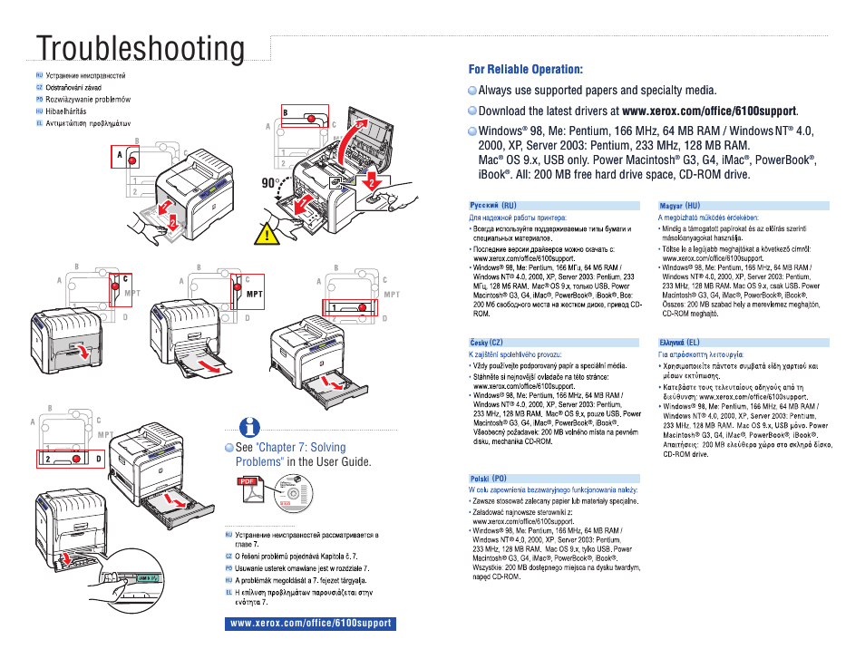 Troubleshooting | Xerox Phaser 6100 User Manual | Page 6 / 7