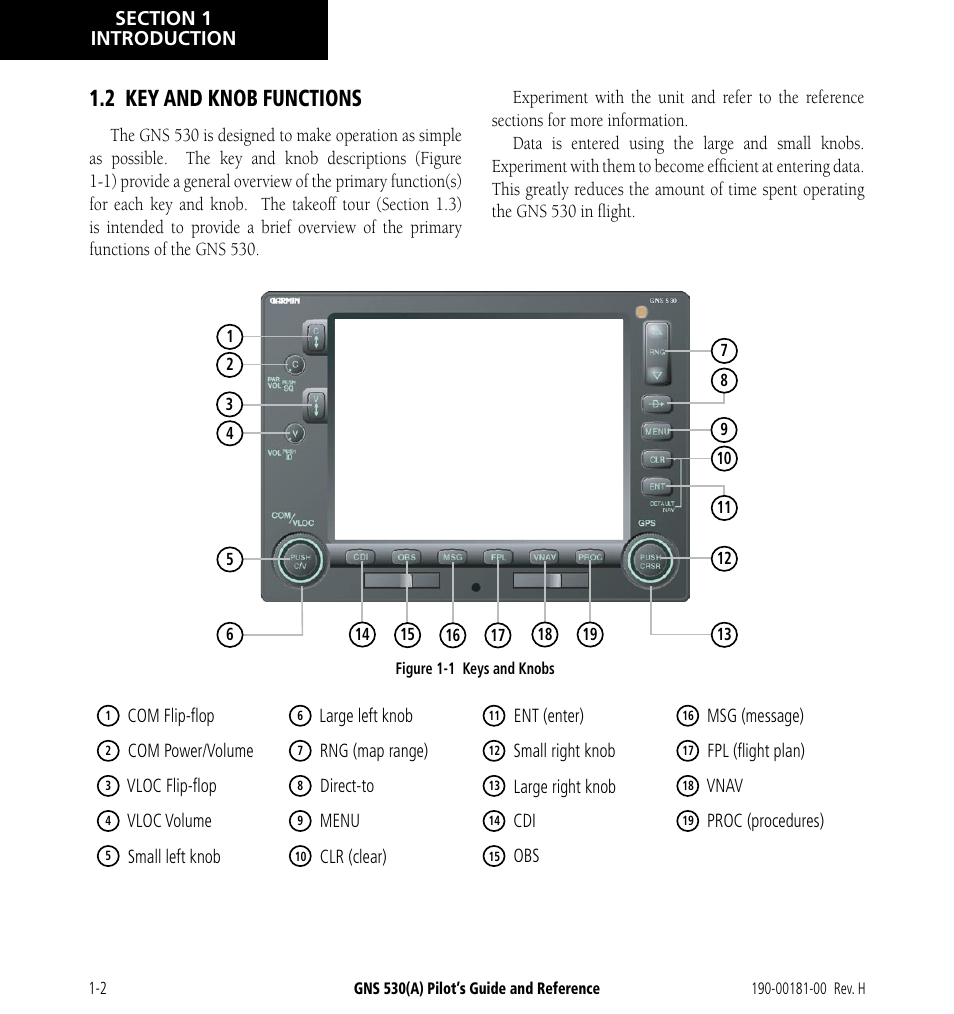 2 key and knob functions, 2 key and knob functions -2 | Garmin GNS 530 User Manual | Page 12 / 288