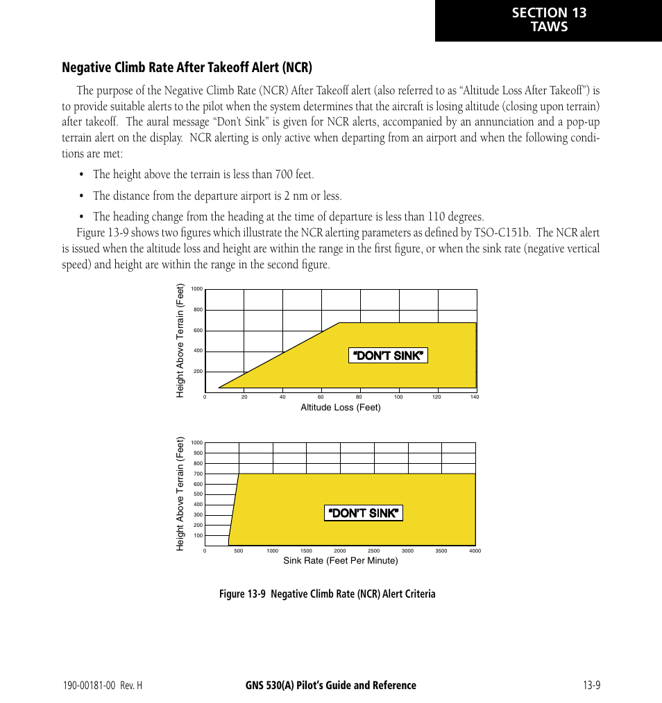 Negative climb rate after takeoff alert (ncr), Don’t sink | Garmin GNS 530 User Manual | Page 213 / 288