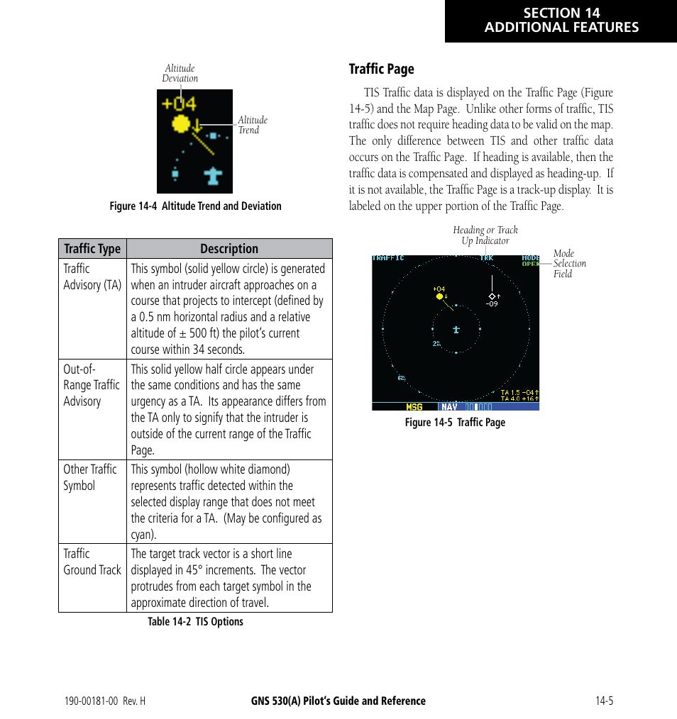 Garmin GNS 530 User Manual | Page 221 / 288