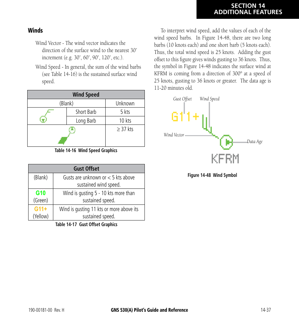 Garmin GNS 530 User Manual | Page 253 / 288