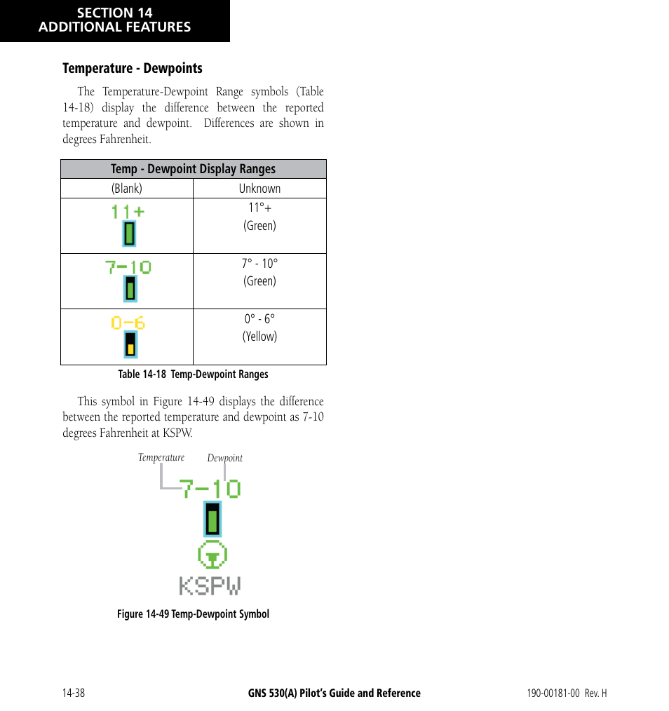 Garmin GNS 530 User Manual | Page 254 / 288