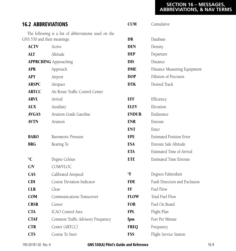 2 abbreviations, 2 abbreviations -9 | Garmin GNS 530 User Manual | Page 265 / 288