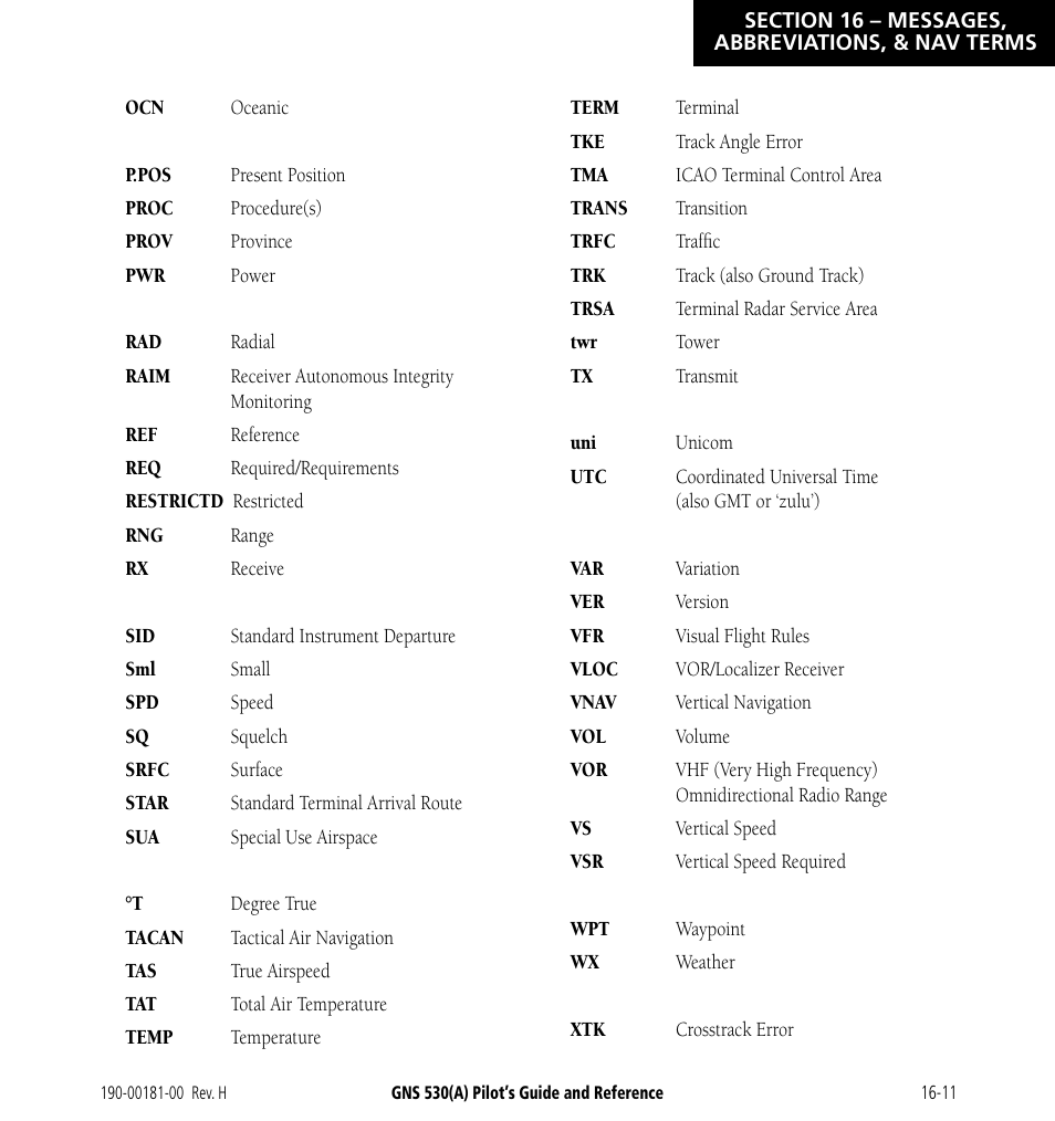 Garmin GNS 530 User Manual | Page 267 / 288