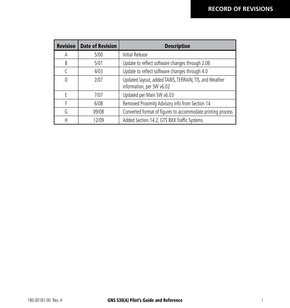 Garmin GNS 530 User Manual | Page 3 / 288