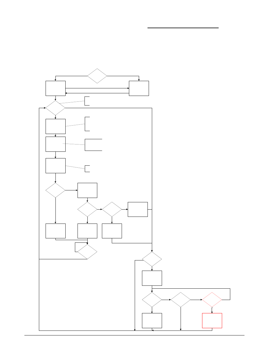 Heating sequence of operation | Bard MD4000 User Manual | Page 10 / 23