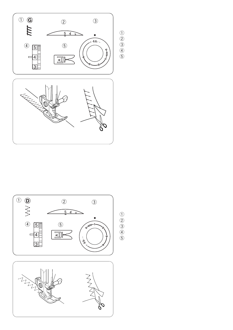 Janome Magnolia 7318 User Manual | Page 21 / 37